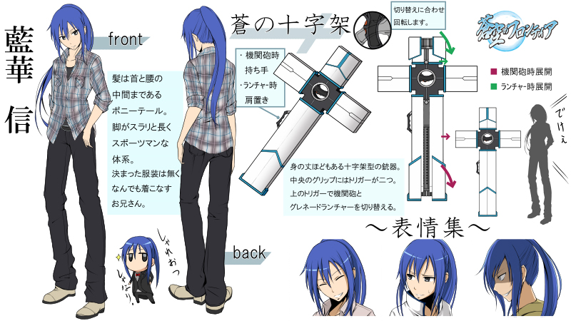 青い大学生の設定図